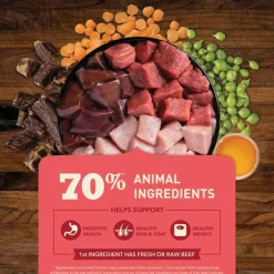 Hot Acana Butcher's Favorites Farm-Raised Beef & Liver Recipe Dry Dog Food