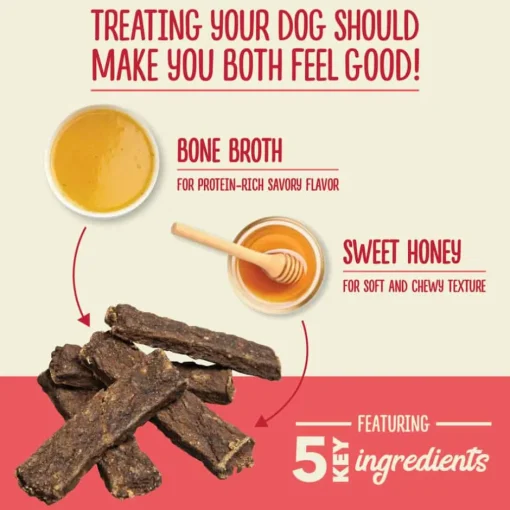 Sale Acana Chewy Tenders Beef Recipe Hip & Joint Support Soft Dog Treats