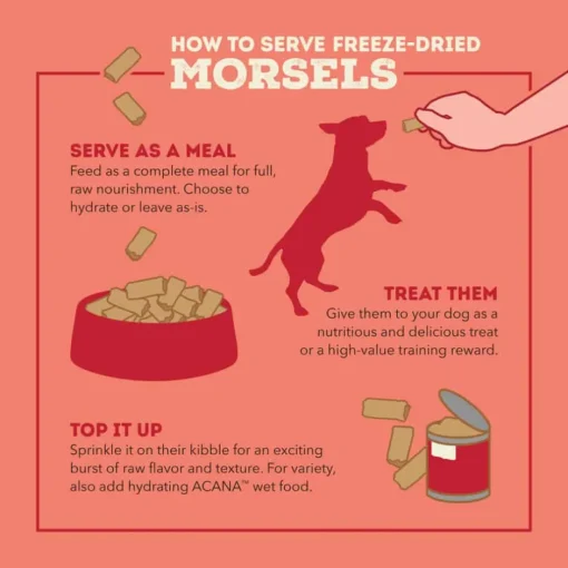 Clearance Acana Freeze-Dried Morsels Ranch-Raised Beef Recipe Dog Food Topper