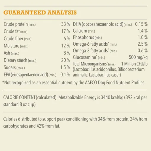 Online Acana Highest Protein Meadowland Grain Free Dry Dog Food