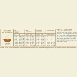 Fashion Acana Senior Entree Free-Run Chicken & Turkey Dry Cat Food