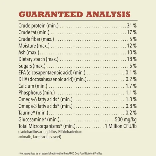 Discount Acana Singles Limited Ingredient Grain-Free High Protein Beef & Pumpkin Dry Dog Food