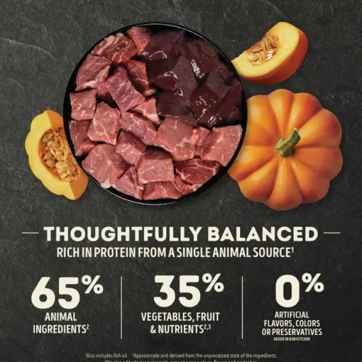 Discount Acana Singles Limited Ingredient Grain-Free High Protein Beef & Pumpkin Dry Dog Food