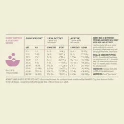 Outlet Acana Singles Limited Ingredient Grain-Free High Protein Lamb & Apple Dry Dog Food