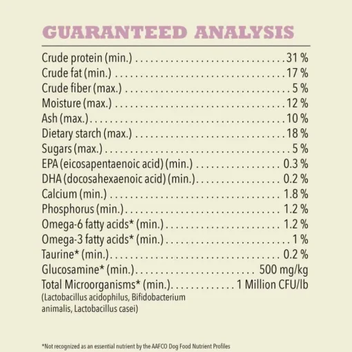 Outlet Acana Singles Limited Ingredient Grain-Free High Protein Lamb & Apple Dry Dog Food