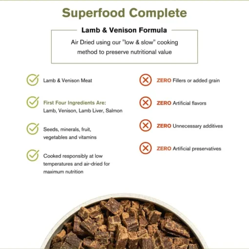 Clearance Badlands Ranch Superfood Complete Lamb & Venison Formula Air Dried Dog Food