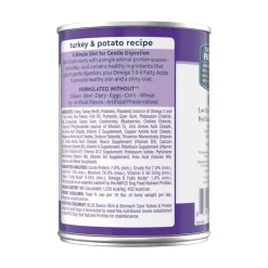 Hot Blue Buffalo BLUE Basics Blue Buffalo Basics Skin & Stomach Care Grain-Free Turkey and Potato Recipe Adult Wet Dog Food