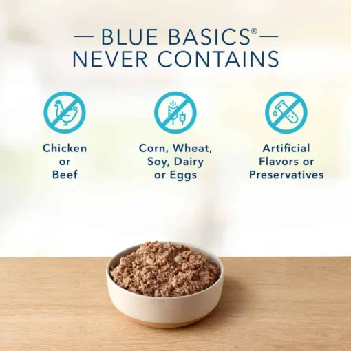 Hot Blue Buffalo BLUE Basics Blue Buffalo Basics Skin & Stomach Care Grain-Free Turkey and Potato Recipe Adult Wet Dog Food