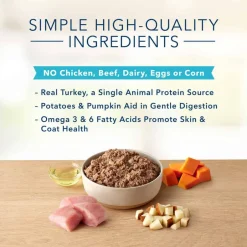 Hot Blue Buffalo BLUE Basics Blue Buffalo Basics Skin & Stomach Care Grain-Free Turkey and Potato Recipe Adult Wet Dog Food