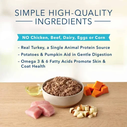 Hot Blue Buffalo BLUE Basics Blue Buffalo Basics Skin & Stomach Care Grain-Free Turkey and Potato Recipe Adult Wet Dog Food
