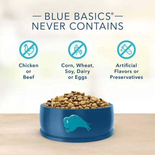 Outlet Blue Buffalo BLUE Basics Adult Skin & Stomach Care Grain-Free Lamb and Potato Recipe Large Breed Dry Dog Food