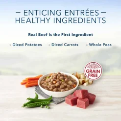 New Blue Buffalo BLUE Life Protection Formula Blue Buffalo BLUE Delights Adult Prime Rib Flavor in Hearty Gravy Small Breed Wet Dog Food