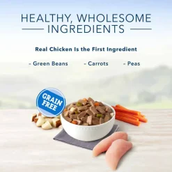 Best Blue Buffalo BLUE Life Protection Formula Blue Buffalo BLUE Family Favorite Recipes Adult Sunday Chicken Dinner Wet Dog Food
