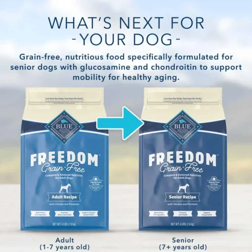 Discount Blue Buffalo BLUE Freedom Adult Grain-Free Beef Recipe Dry Dog Food