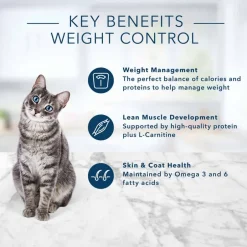Outlet Blue Buffalo BLUE Tastefuls Weight Control Adult Chicken and Brown Rice Recipe Dry Cat Food