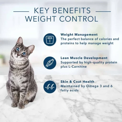 Outlet Blue Buffalo BLUE Tastefuls Weight Control Adult Chicken and Brown Rice Recipe Dry Cat Food