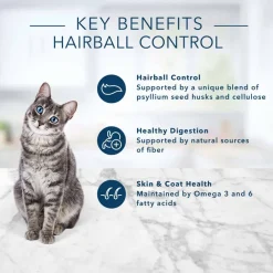 Hot Blue Buffalo BLUE Tastefuls Adult Hairball Control Chicken and Brown Rice Recipe Dry Cat Food