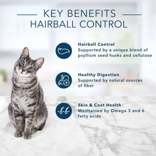 Hot Blue Buffalo BLUE Tastefuls Adult Hairball Control Chicken and Brown Rice Recipe Dry Cat Food