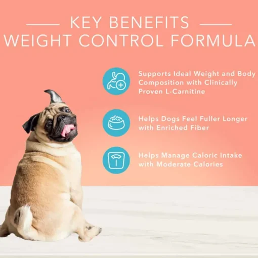 Online Blue Buffalo BLUE True Solutions Healthy Weight Adult Weight Control Formula Dry Dog Food