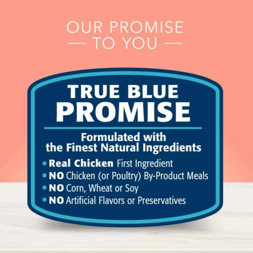 Online Blue Buffalo BLUE True Solutions Healthy Weight Adult Weight Control Formula Dry Dog Food