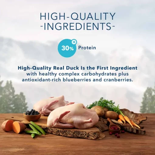 Fashion Blue Buffalo BLUE Wilderness Adult Duck Recipe Grain-Free Dry Cat Food