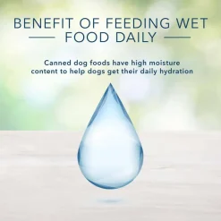 New Blue Buffalo BLUE Freedom Blue Buffalo Freedom Small Breed Grain-Free Chicken Recipe Adult Wet Dog Food