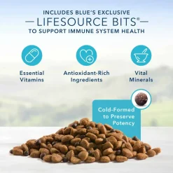Online Blue Buffalo BLUE Life Protection Formula Blue Buffalo Life Protection Formula Adult Small Bite Chicken & Brown Rice Recipe Dry Dog Food