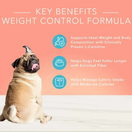 New Blue Buffalo BLUE True Solutions Blue Buffalo True Solutions Fit & Healthy Weight Control Formula Adult Canned Dog Food