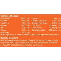 Hot Blue Buffalo BLUE Wilderness Blue Buffalo Wilderness Adult Large Breed Chicken Dry Dog Food