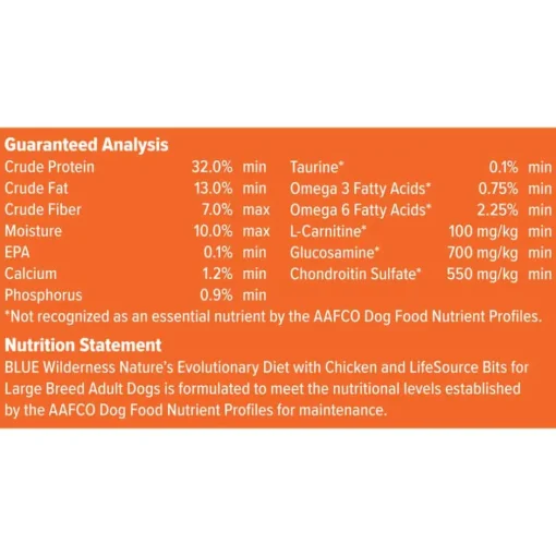 Hot Blue Buffalo BLUE Wilderness Blue Buffalo Wilderness Adult Large Breed Chicken Dry Dog Food