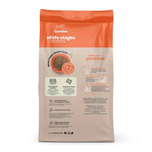 Best Canidae All Life Stages Multi-Protein Chicken, Turkey, & Lamb Meals Formula Dry Dog Food