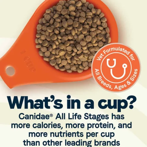 Best Canidae All Life Stages Multi-Protein Chicken, Turkey, & Lamb Meals Formula Dry Dog Food
