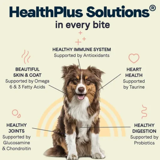 Best Canidae All Life Stages Multi-Protein Chicken, Turkey, & Lamb Meals Formula Dry Dog Food