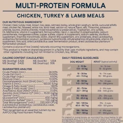 Best Canidae All Life Stages Multi-Protein Chicken, Turkey, & Lamb Meals Formula Dry Dog Food