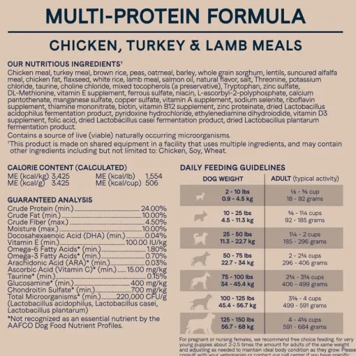 Best Canidae All Life Stages Multi-Protein Chicken, Turkey, & Lamb Meals Formula Dry Dog Food