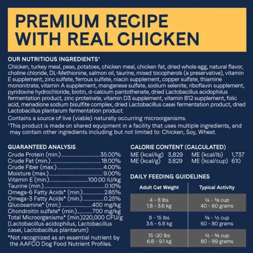 Outlet Canidae PURE Grain Free Chicken Recipe Dry Cat Food