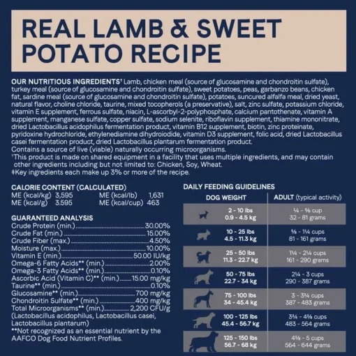 Discount Canidae PURE Grain Free Lamb & Sweet Potato Dry Dog Food