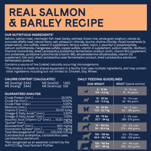 Best Canidae PURE Wholesome Grains Salmon & Barley Recipe Dry Dog Food