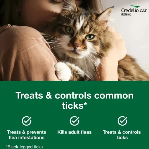 New Credelio for Cats