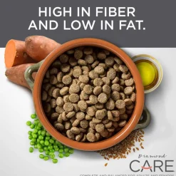 Fashion Diamond Care Adult Weight Management Formula Dry Dog Food