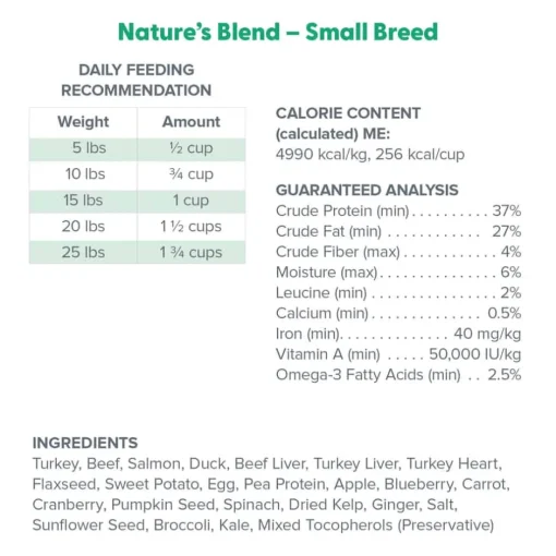 Sale Dr. Marty Nature's Blend Small Breed Premium Freeze-Dried Raw Dog Food for Small Dogs