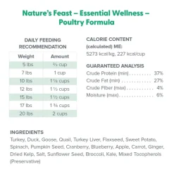 New Dr. Marty Nature's Feast Essential Wellness Poultry Premium Freeze-Dried Raw Cat Food