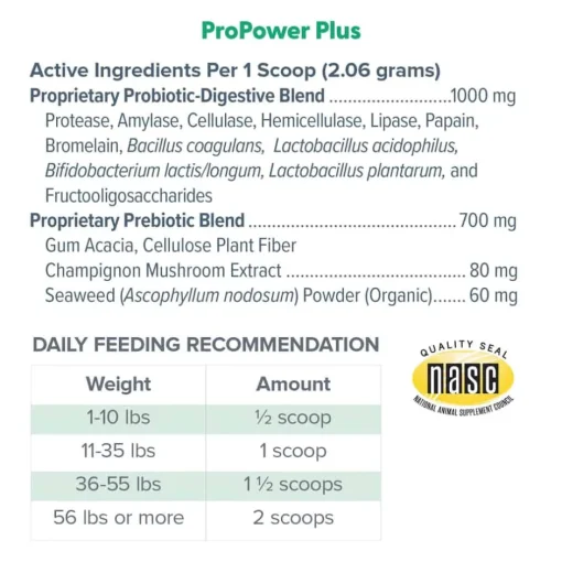 Hot Dr. Marty ProPower Plus Probiotics Canine Digestive Powdered Supplement for Dogs