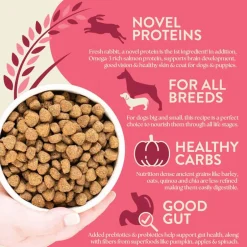Best Earthborn Holistic Ancient Grains & Superfoods Unrefined Roasted Rabbit Recipe Dry Dog Food