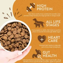 New Earthborn Holistic Great Plains Feast Grain Free Dry Dog Food