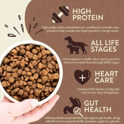 Online Earthborn Holistic Primitive Natural Grain Free Dry Dog Food