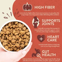 Outlet Earthborn Holistic Weight Control Grain Free Dry Dog Food