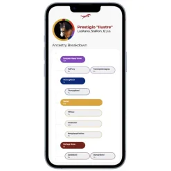 Discount Etalon Equine Genetics Pro Package + Ancestry Bundle