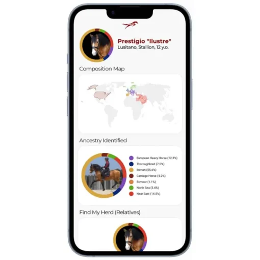 Discount Etalon Equine Genetics Pro Package + Ancestry Bundle