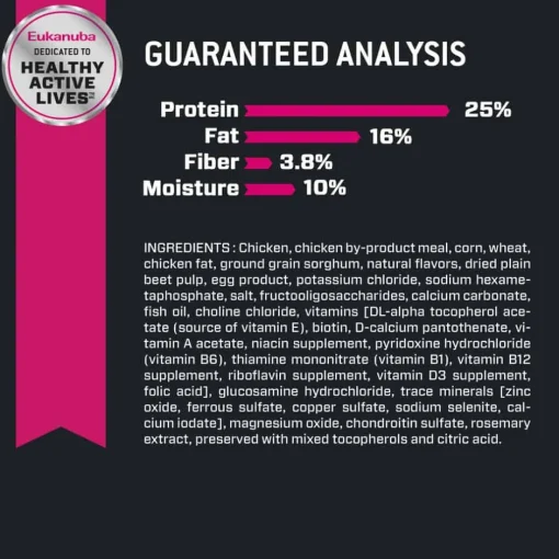 Online Eukanuba Adult Maintenance Chicken Formula Dry Dog Food